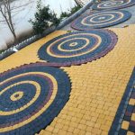 نمونه کار بنیاد بتن کاسپین